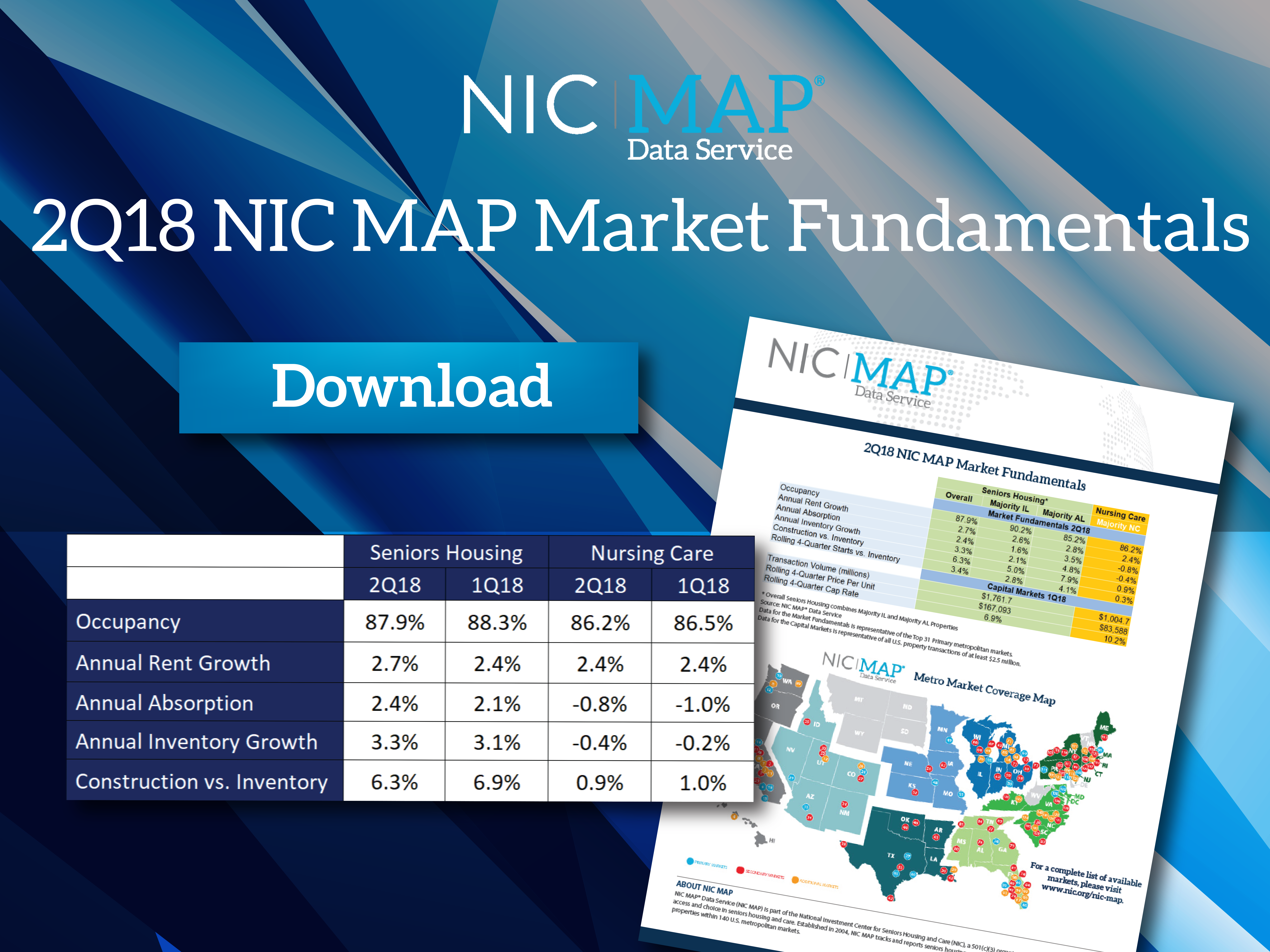 NIC MAP 3Q18 Market Fundamentals - 600x800%20banner%202Q18%20market%20fundamentals #keepProtocol